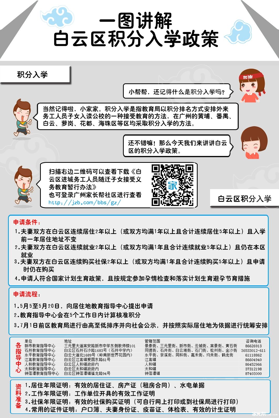 175538rc8kdph4pdmdx0id